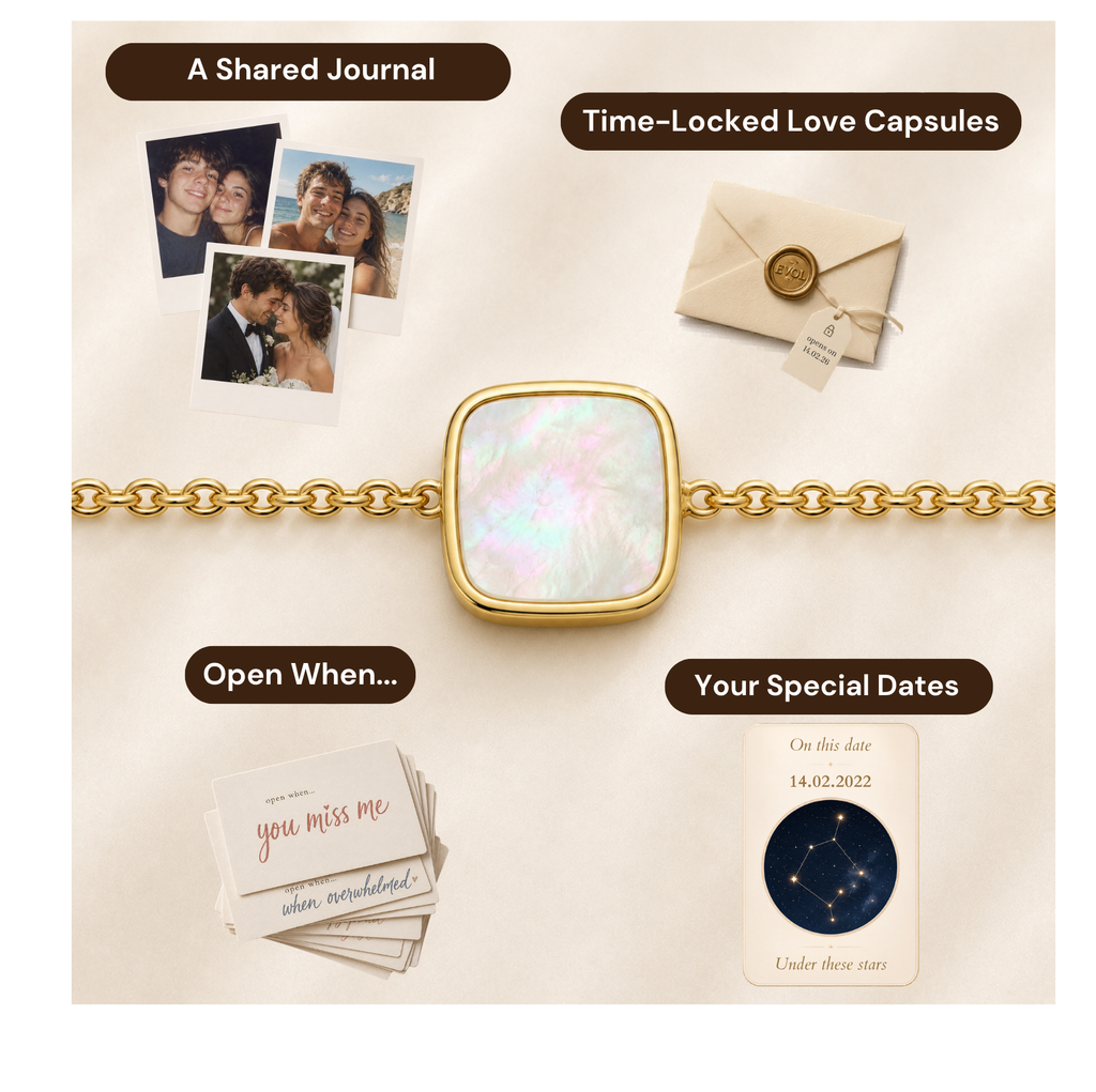 Women's NFC Bracelet