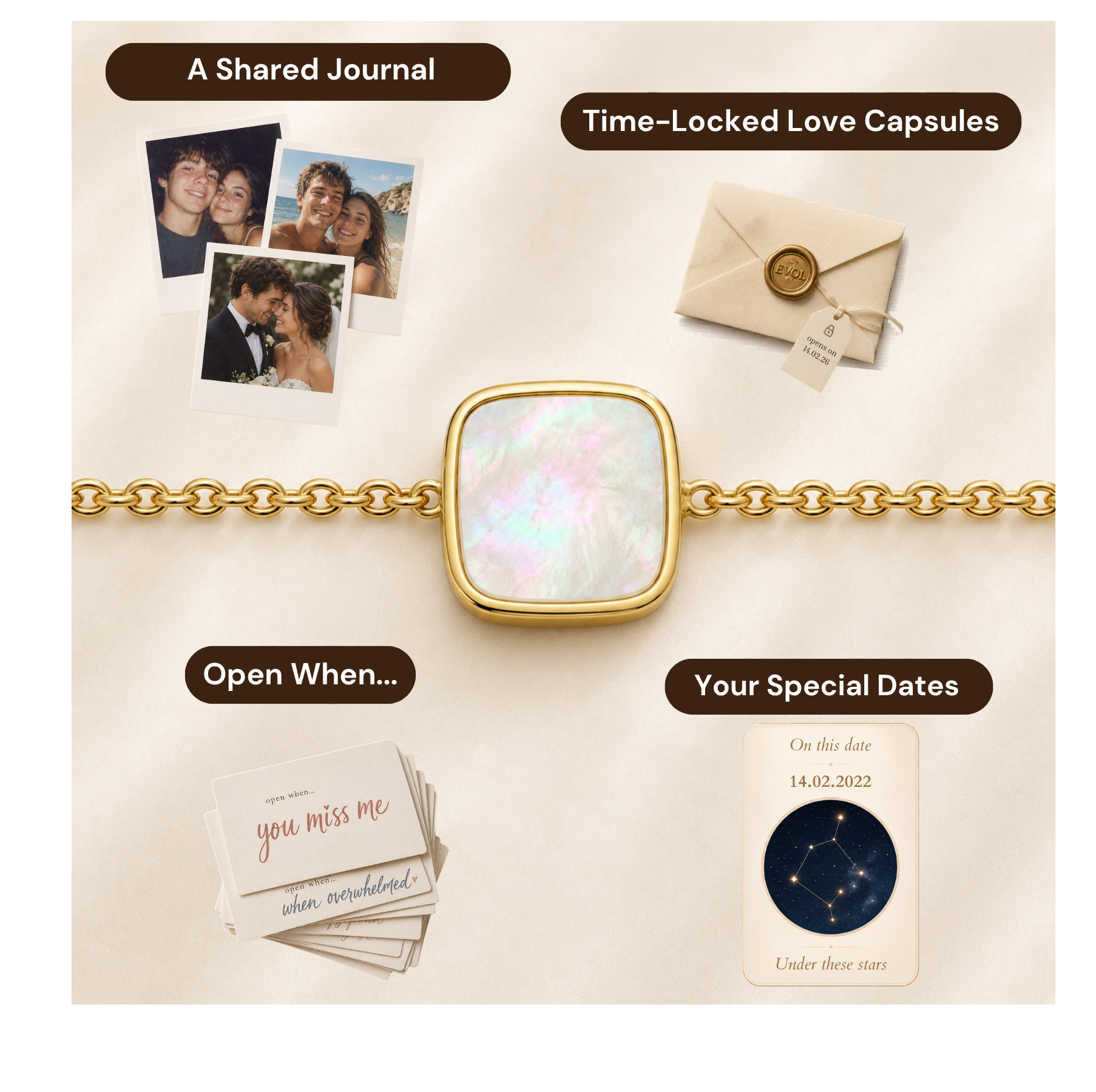 Women's NFC Bracelet
